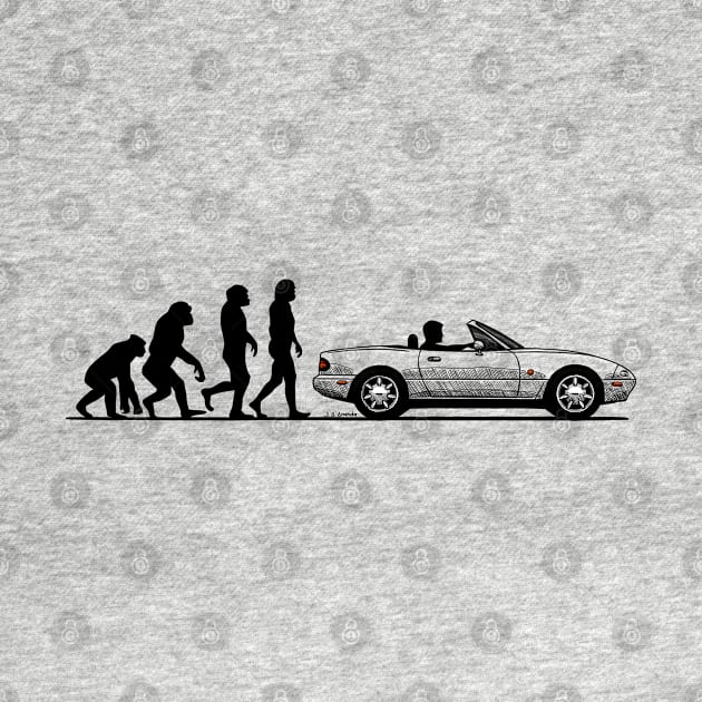 The evolution to the perfect driver's car! by jaagdesign